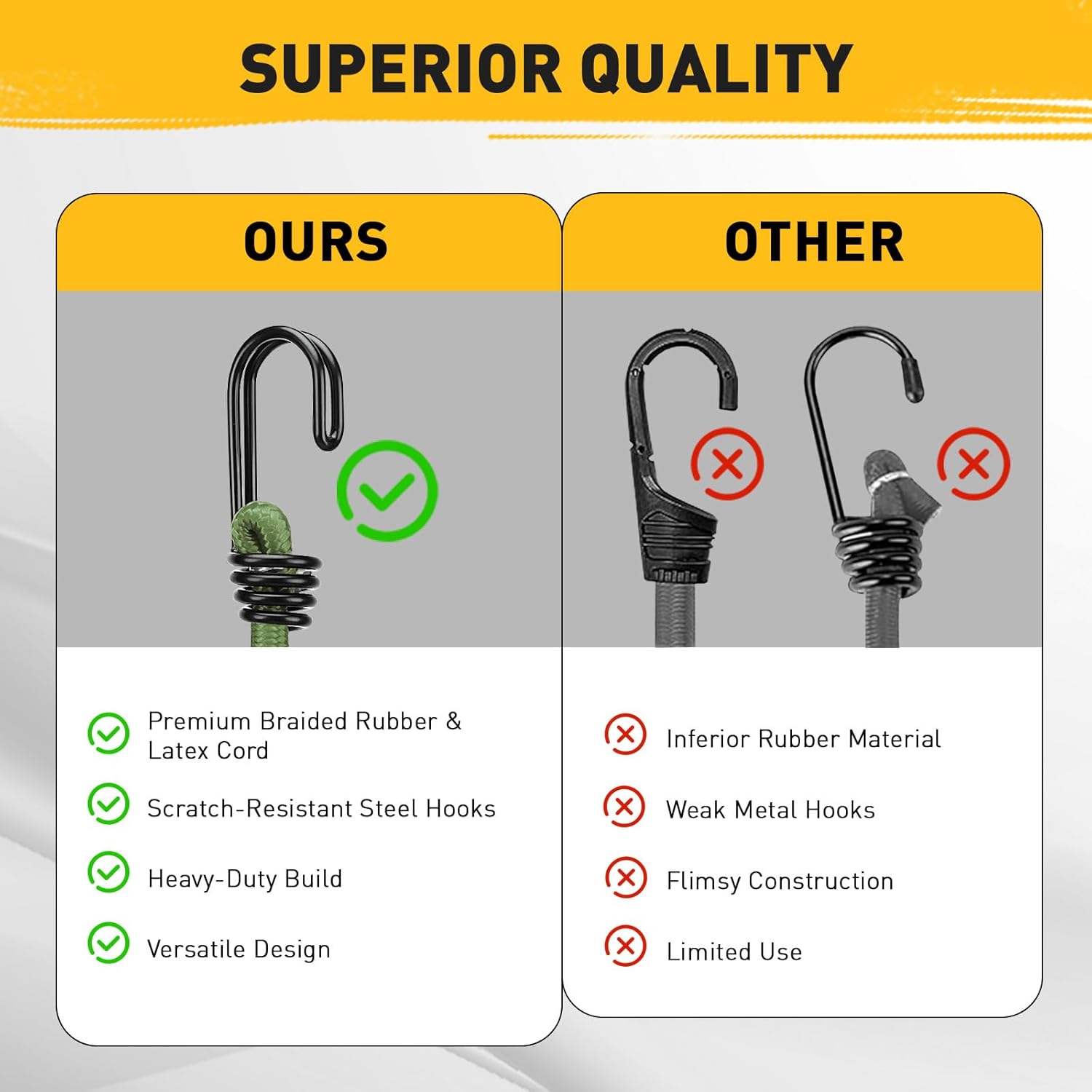 40 Green Bungee Cords with Hooks: 10 Pcs Bungee Cords Heavy Duty Outdoor, Bungie Cord Bundle Assortment with Metal Hook, Bungee Straps for Kayaking, Camping, Garage Storage